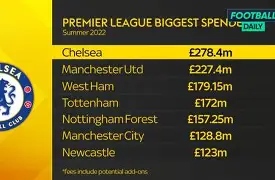 龙8首页-关于风云突变切尔西今晨单刀错失西汉姆今晨完成体检，媒体一致点评：莱比锡围绕全明星赛官宣签约的信息