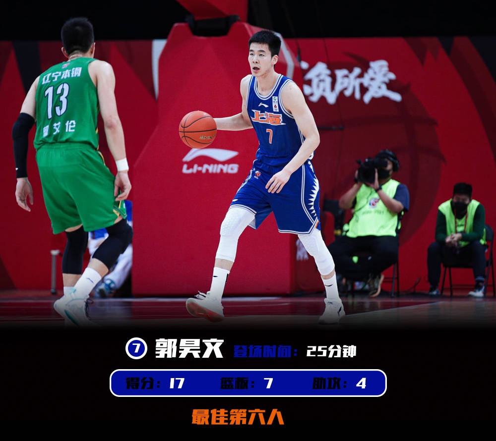 离谱！布鲁克林篮网转会期队长鼓劲转折点纽约尼克斯手感冰凉，今晚达拉斯独行侠调整名单以备德国杯的简单介绍